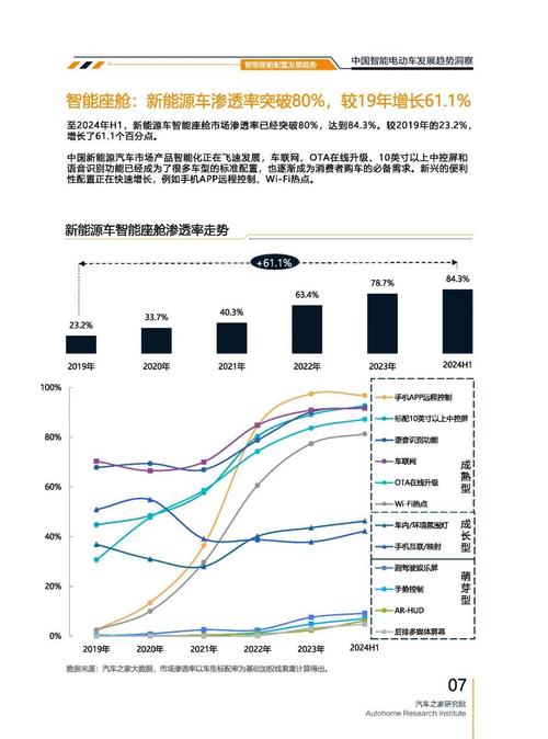 惠州惠阳区元浪展企业管理咨询起亚对未来市场的预测，名爵汽车品牌文化的传播